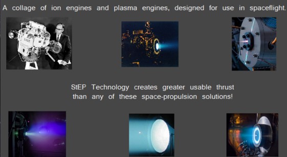 Comparison of various ion and plasma propulsion systems